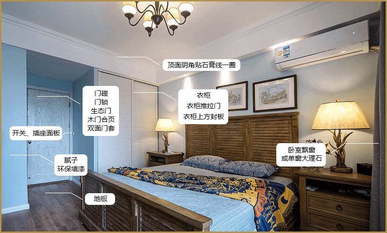 臥室裝修服務項目